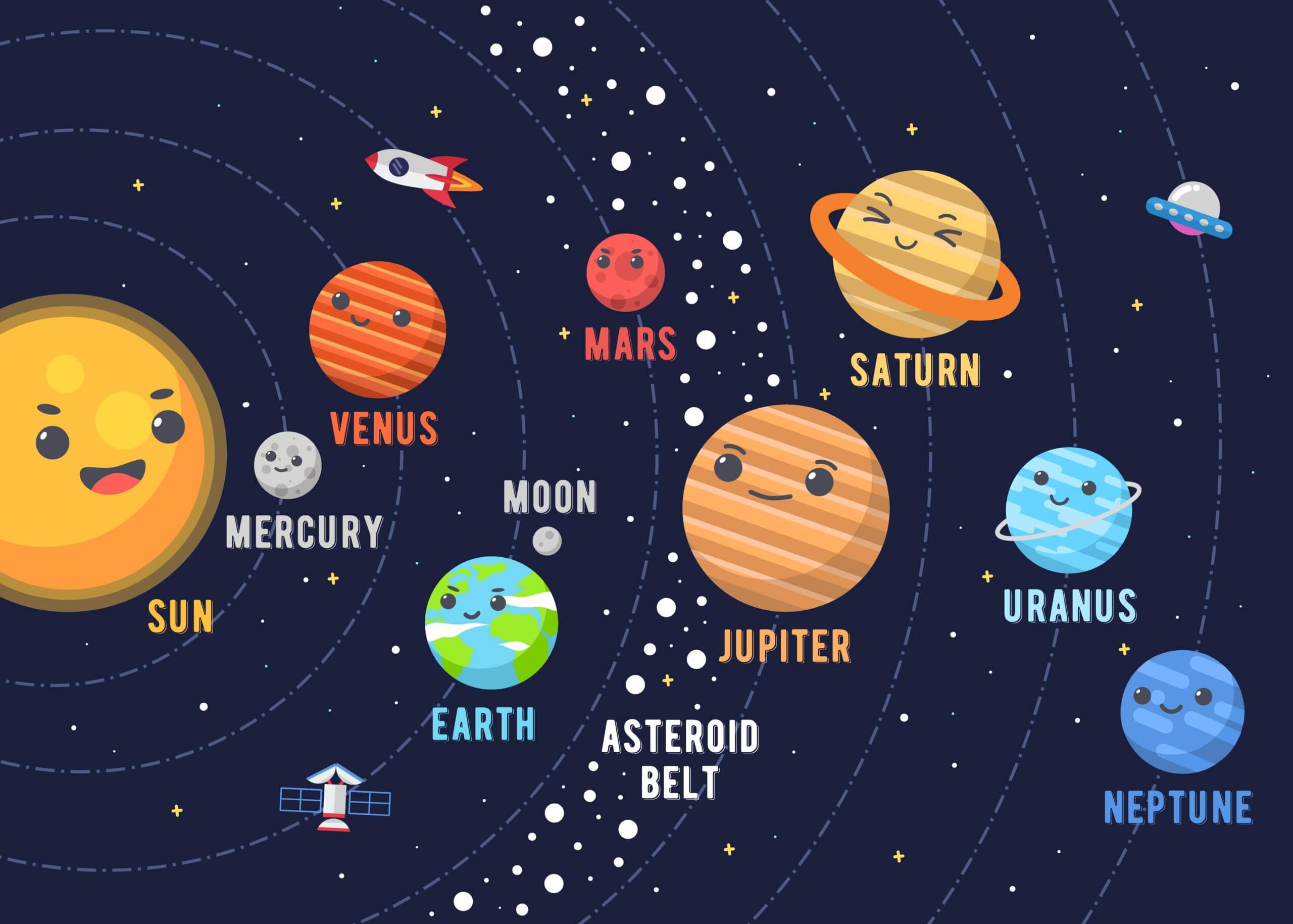 Gamification a scuola: come imparare il Sistema Solare attraverso un cartoon interattivo