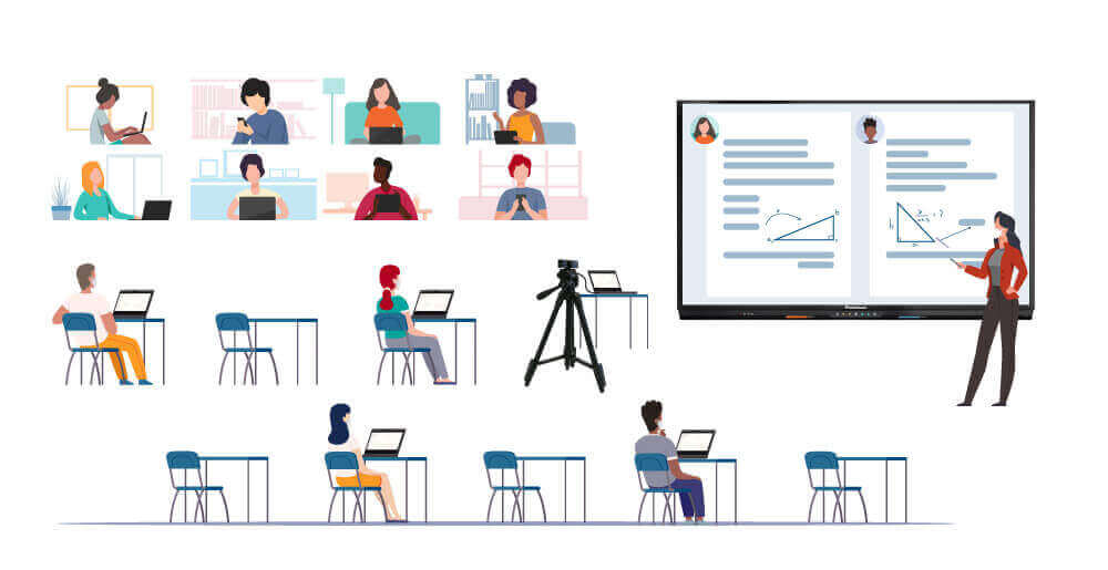 Animated graphic of a teacher teaching both students in the classroom and remote students at home. 