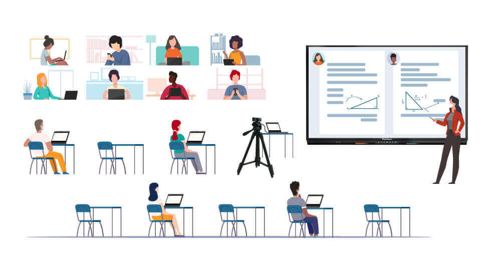 Animated graphic of a teacher teaching both students in the classroom and remote students at home.