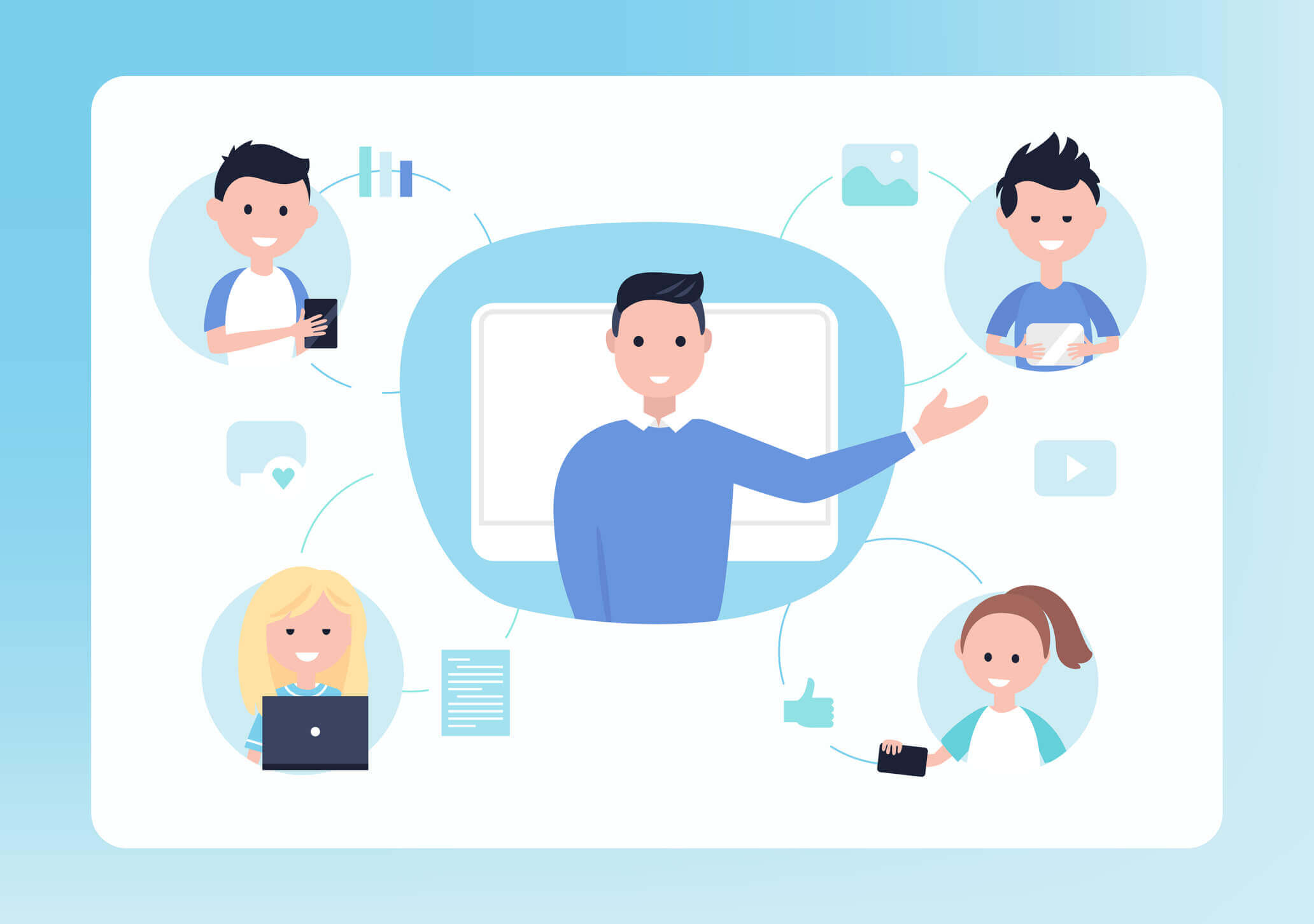 learning with the flipped classroom